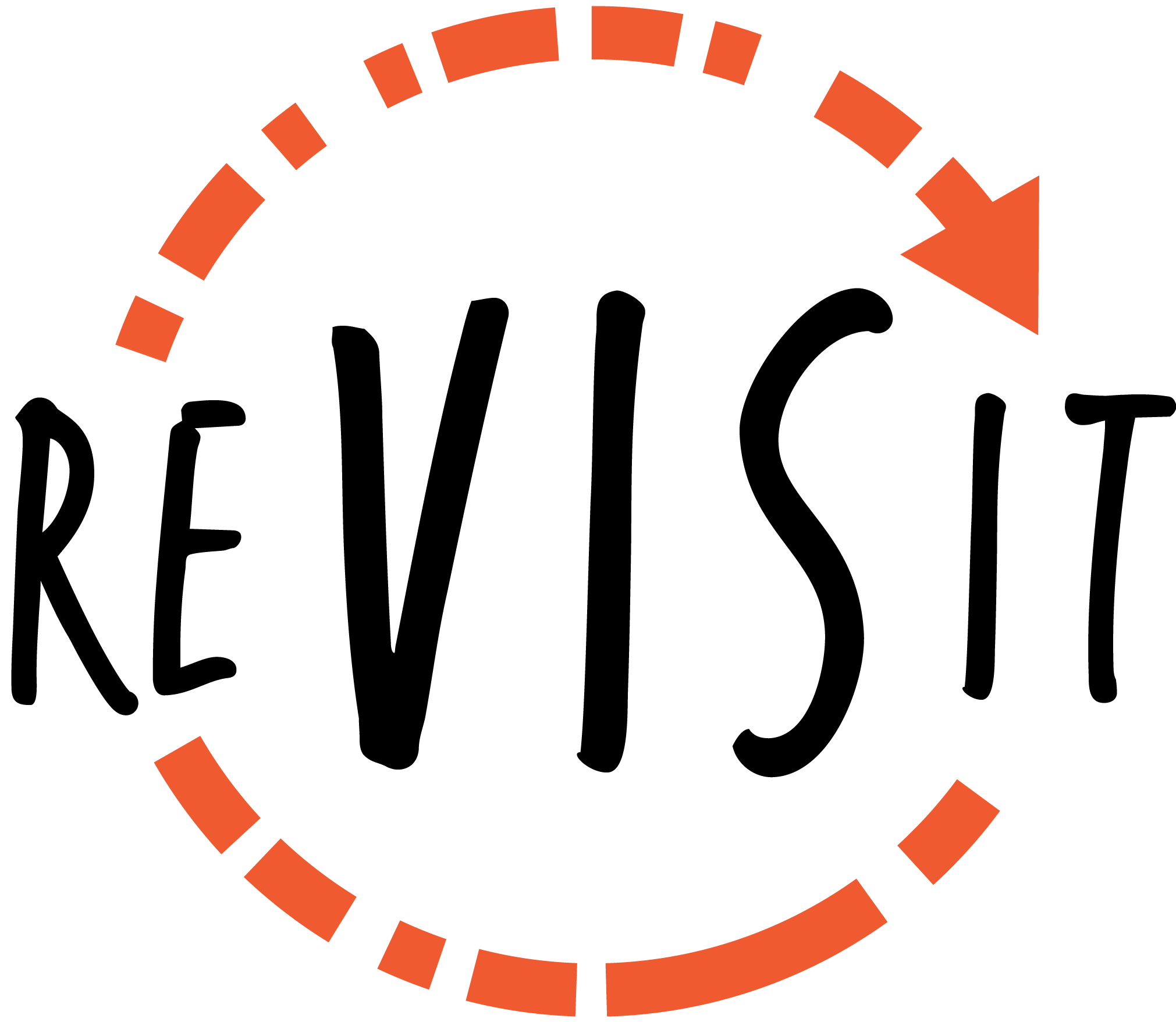 ReVISit 2: A Full Experiment Life Cycle User Study Framework