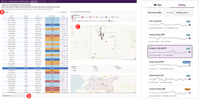 A case study in accessible redesign of a wastewater dashboard