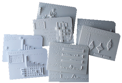 Using Tactile Charts to Support Comprehension and Learning of Complex Visualizations for Blind and Low Vision Individuals